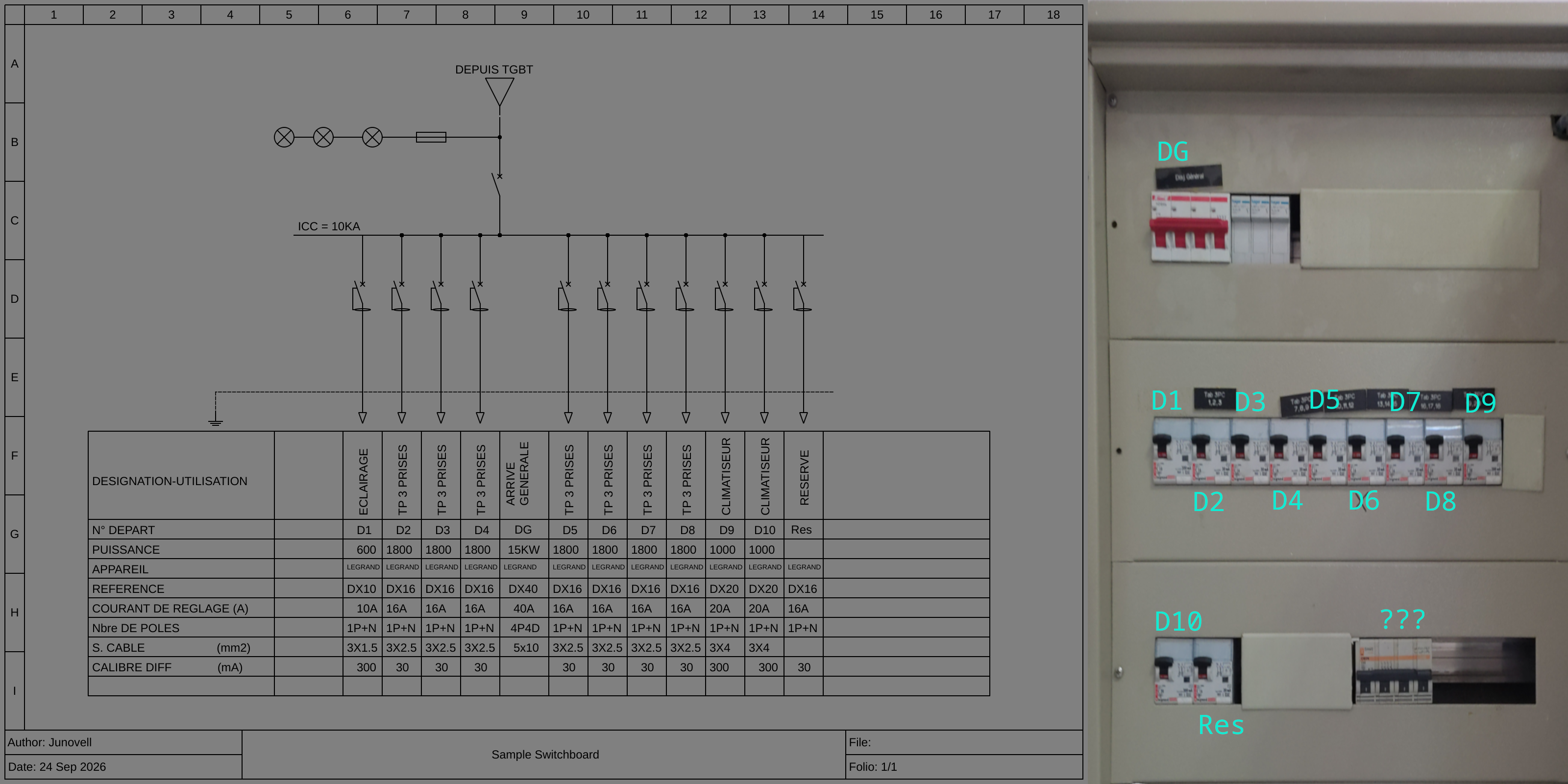 The circuit diagram for a simple switchboard